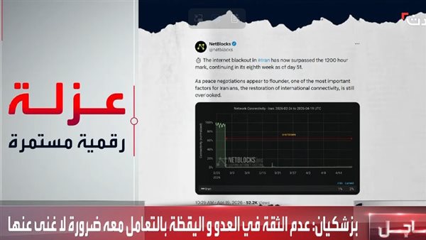 أسبوع ثامن بدون إنترنت و2% فقط متصلون في إيران