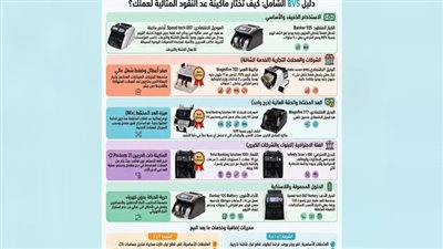  دليل BVS الشامل : كيف تختار ماكينة عد النقود المثالية لعملك؟| بيزنس فاليو سوليوشن