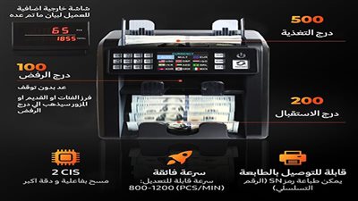 الدليل الشامل لاختيار أفضل ماكينة عد نقود وكشف تزوير فى مصر: لماذا تتفوّق TBS 1001 على كل المنافسين؟