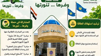 جامعة طنطا تواصل فعاليات مبادرة 