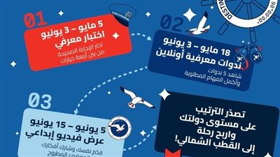 بدء المرحلة الثانية من المسابقة الدولية بعثة 