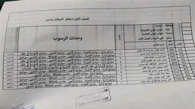 مدرسة الثانوي التجاري بحوش عيسى توضح حقيقة شائعة “الرسوب الجماعي”