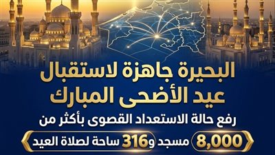316 ساحة لأداء صلاة عيد الأضحي بمحافظة البحيرة 
