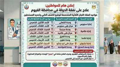 صحة الفيوم تعلن أماكن توقيع الكشف الطبي للعلاج على نفقة الدولة  