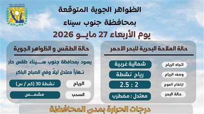 ربيعي في الصباح وبارد ليلا.. تعرف علي طقس جنوب سيناء