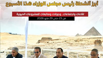 أبرز أنشطة رئيس مجلس الوزراء هذا الأسبوع.. إنفوجراف