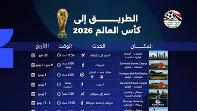 رحلة استثنائية لمنتخب مصر في كأس العالم 2026.. تحديات تتجاوز حدود المستطيل الأخضر