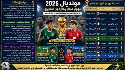 بيليه في دائرة الخطر..موهبتان شابتان تقتربان من كتابة التاريخ في كأس العالم 2026
