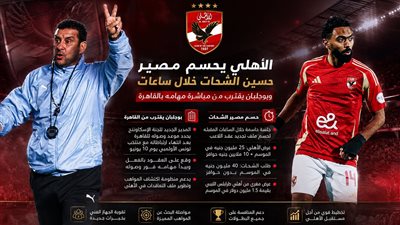 الشحات بين التجديد والرحيل..وبوجلبان يستعد لتولي مهامه في الأهلي