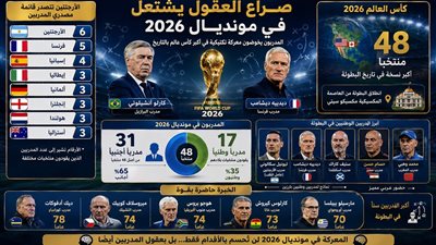 حرب العقول في كأس العالم 2026
