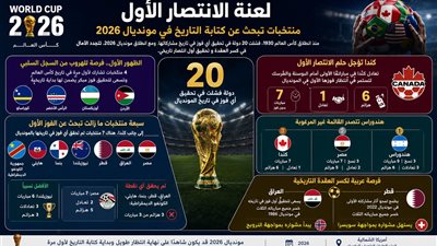 مصر وقطر والعراق على موعد مع كسر التاريخ في كأس العالم 2026