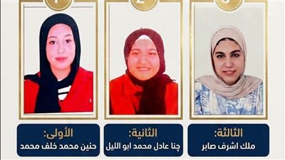 100% نجاح بمعاهد رعاية الفنية للتمريض بالإسماعيلية وإعلان الأوائل