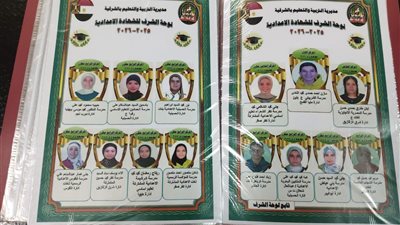 بالأسماء والصور..  ننشر لوحة شرف أوائل الشهادة الإعدادية محافظة الشرقية 