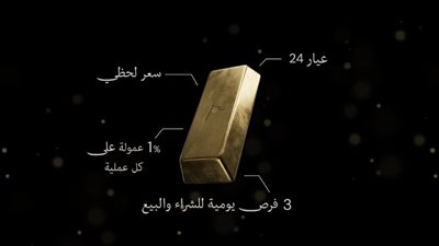 إطلاق دهب ثاندر كأرخص وسيلة لادخار الذهب رقميًا