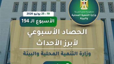 بالإنفوجراف.. حصاد وزارة التنمية المحلية والبيئة فى أسبوع