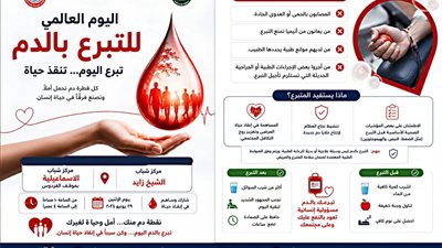  الإثنين.. انطلاق حملة للتبرع بالدم في الإسماعيلية 
