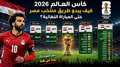 منتخب مصر في كأس العالم 2026.. تعرف على مشوار الفراعنة حتى المباراة النهائية