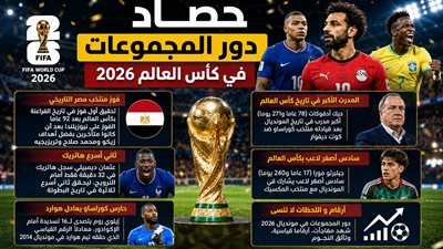 حصاد دور المجموعات في كأس العالم 2026