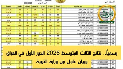 رسمياً.. نتائج الثالث المتوسط 2026 الدور الأول في العراق وبيان عاجل من وزارة التربية