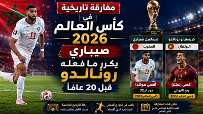 مفارقة تاريخية في كأس العالم 2026..صيباري يكرر ما فعله رونالدو قبل 20 عامًا