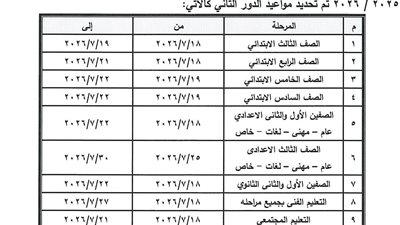 محافظ المنيا يعلن مواعيد امتحانات الدور الثاني لجميع المراحل التعليمية للعام الدراسي 2025 / 2026
