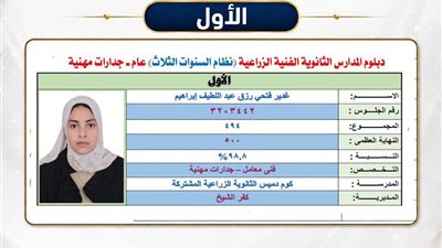 وكيل تعليم كفر الشيخ يهنئ الطالبة 