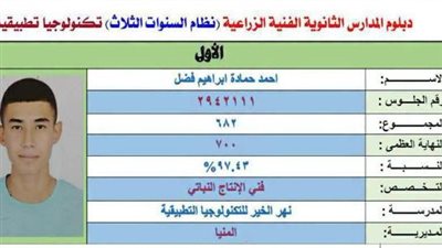 وكيل تعليم المنيا يهنئ أوائل الدبلومات الفنية على مستوى الجمهورية