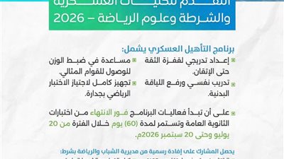 كفر الشيخ تفتح باب التأهيل للكليات العسكرية والشرطة وعلوم الرياضة