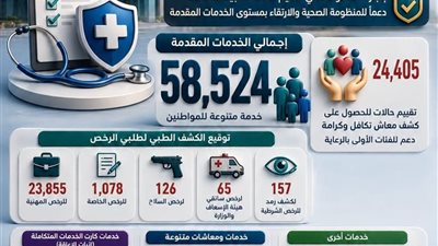 أكثر من 58 ألف مستفيد من خدمات المجلس الطبي العام بالمنيا