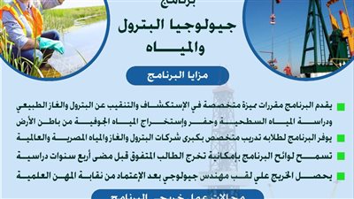  بدء الدراسة في برنامج جيولوجيا البترول والمياه بجامعة الفيوم