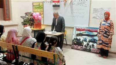 من وعي الثورة إلى إبداع الألوان..ثقافة الفيوم تفتتح النشاط الصيفي 