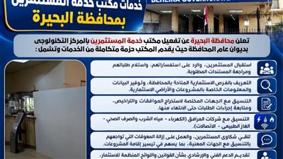 تفعيل مكتب خدمة المستثمرين بالمركز التكنولوجي بالبحيرة