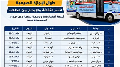 ننشر خطة عمل المكتبة المتنقلة داخل المدارس بالبحيرة