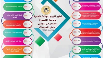32 مجلة علمية تعزز ريادة جامعة المنصورة البحثية