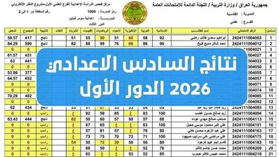 فور إعلانها.. نتائج السادس الإعدادي 2026 الدور الأول بالاسم والرقم الامتحاني لجميع المحافظات