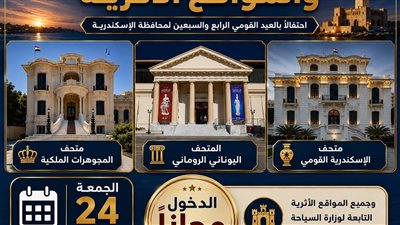 محافظ الإسكندرية: فتح المتاحف والمواقع الأثرية مجانًا أمام الجمهور احتفالًا بالعيد القومي للمحافظة