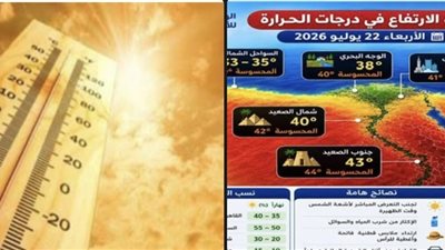 موعد انكسار الموجة الحارة.. الأرصاد تفجر مفاجأة بشأن نسب الرطوبة المتوقعة