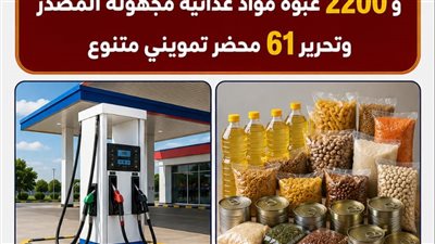 حملات رقابية مكثفة علي أسواق ومخابز البحيرة 