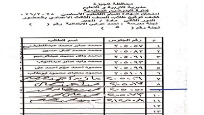 مدير جديد لكنترول بالبدرشين.. وفحص النتائج المزورة