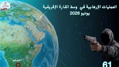 مرصد الأزهر: تراجع نسبي في هجمات وسط إفريقيا خلال يونيو 2026