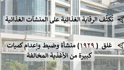 حصاد عام.. صحة الشرقية تغلق 1929 منشأة غذائية وتضبط مخالفات بالجملة