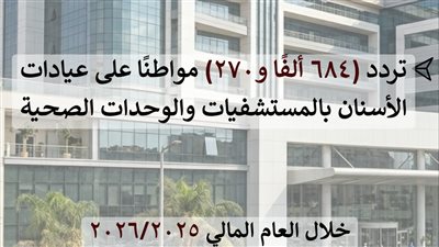 684 ألف مواطن بعيادات الأسنان في الشرقية
