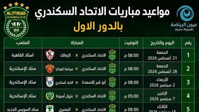 مواعيد مباريات الاتحاد السكندري في الدور الأول.. الملاعب والتوقيتات كاملة