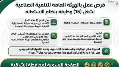التنظيم والإدارة يعلن عن 15 وظيفة شاغرة بنظام الاستعانة بالشرقية 