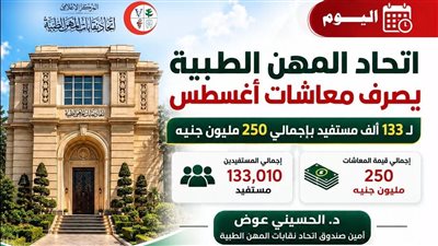اليوم.. اتحاد المهن الطبية يصرف معاشات أغسطس لـ133 ألف مستفيد