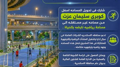 الإسكندرية تطرح استغلال المساحة أسفل كوبري سليمان عزت لإنشاء منطقة رياضية وترفيهية
