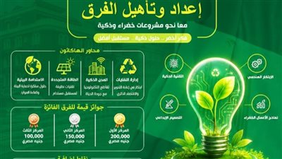 جامعة الإسكندرية تبدأ إعداد وتأهيل فرقها المشاركة في مسابقة «نُعيد.. نُبدع.. نَبني»