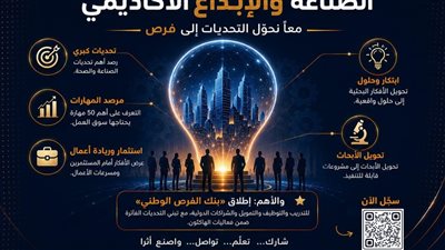 جامعة المنصورة الأهلية تستعد لإطلاق 