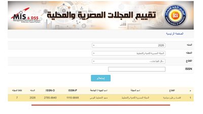 المجلة المصرية للتنمية والتخطيط تحصد أعلى تقييم من المجلس الأعلى للجامعات