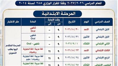 تعليم الإسكندرية تعلن جدول اختبارات وتحديد مستوى الطلاب الراغبين في التحويل 